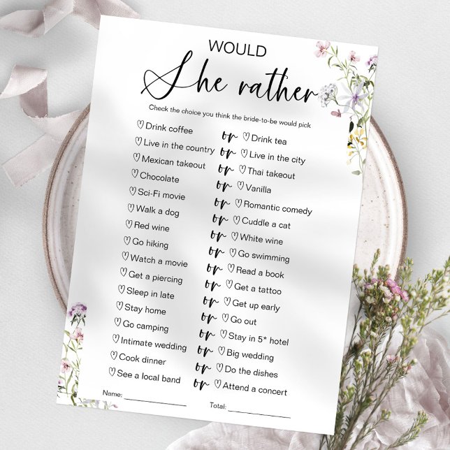 Invitación ¿Prefiere Un Juego De Ducha De Novias? (Subido por el creador)