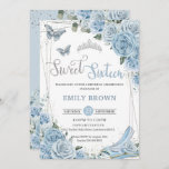 Invitación Princesa Floral Azul Bebé Dulce Dieciséis<br><div class="desc">Personalice esta encantadora invitación dulce de fiesta de 16 años con su propia redacción fácil y rápidamente,  simplemente pulse el botón personalizar it para reorganizar y formatear el estilo y la ubicación del texto. ¡Artículos coincidentes disponibles en la tienda! c) El estudio Happy Cat Studio</div>