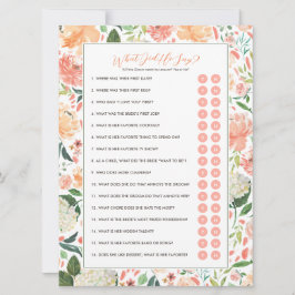 Invitación ¿Qué dijo Groom Bridal Shower Game?