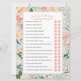 Invitación ¿Qué dijo Groom Bridal Shower Game?