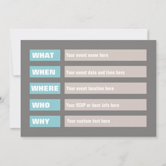 Invitación ¿Qué sucede cuando se recibe una invitación? (Anverso)