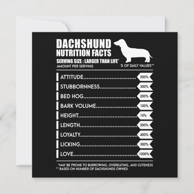 Invitación Regalo de perro| Hechos Nutricionales De Dachshund (Anverso)