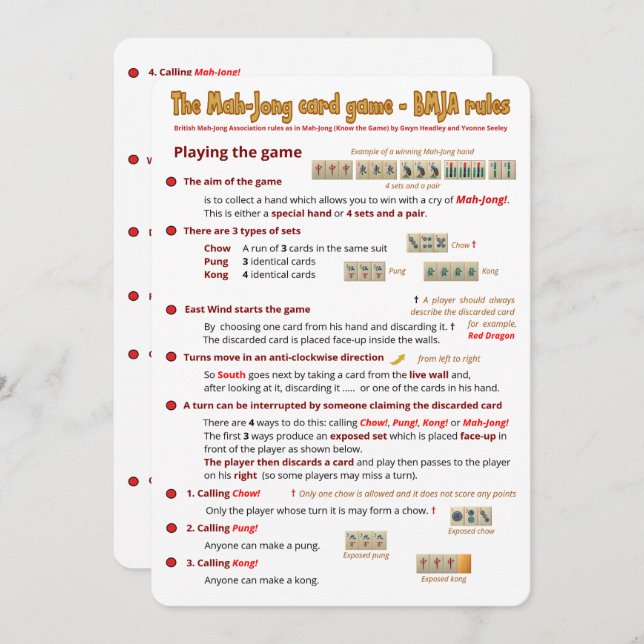 Invitación Reglas de juego de cartas - Jugando el juego (1) (Anverso / Reverso)