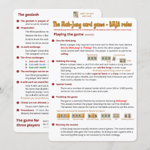 Invitación Reglas de juego de cartas - Jugando el juego (2)