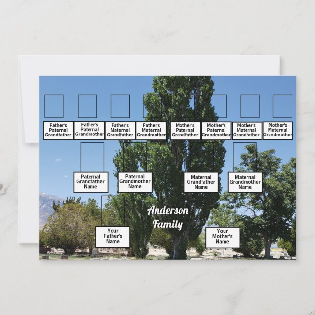 Invitación Reunión familiar 3 Generación foto de fila de árbo (Anverso)