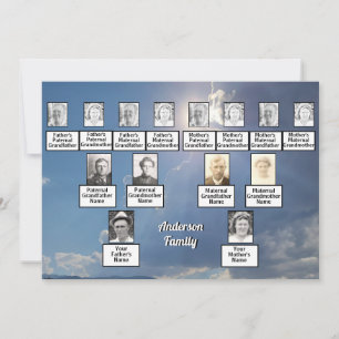 Invitación Reunión familiar 3 generaciones de rayos solares y