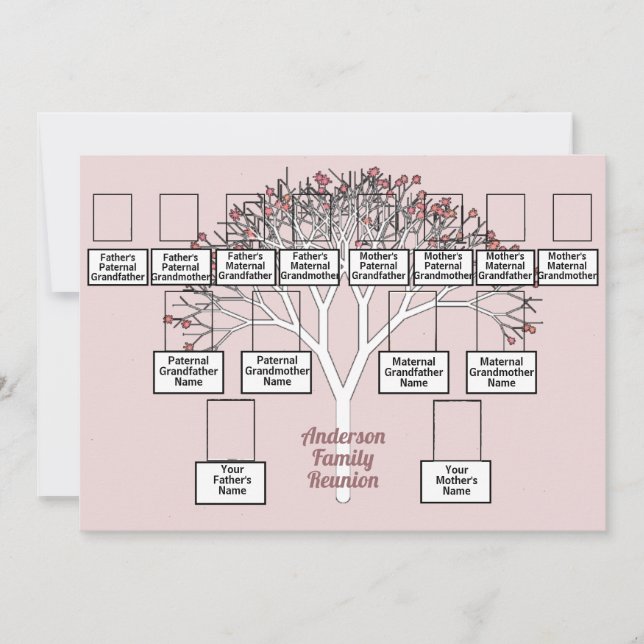 Invitación Reunión familiar de tres generaciones de árbol fra (Anverso)