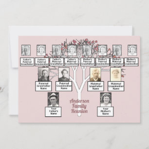 Invitación Reunión familiar de tres generaciones de árbol fra