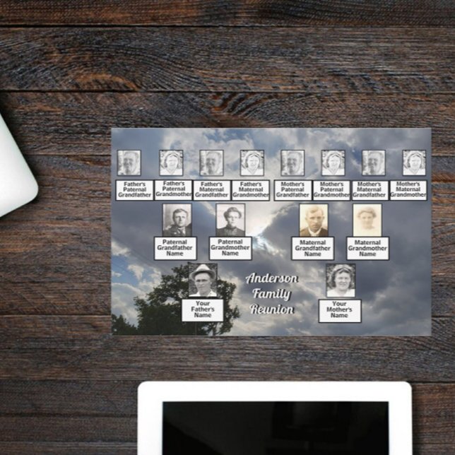 Invitación Reunión familiar de tres generaciones de nubes y á (Subido por el creador)