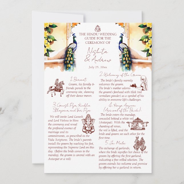 Invitación Rituales matrimoniales hindúes en el palacio de Ja (Anverso)