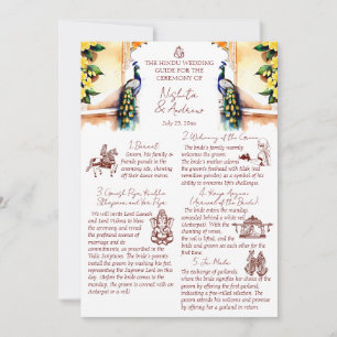 Invitación Rituales matrimoniales hindúes en el palacio de Ja
