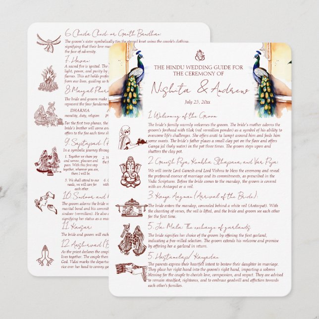 Invitación Rituales matrimoniales hindúes en el palacio de Ja (Anverso / Reverso)