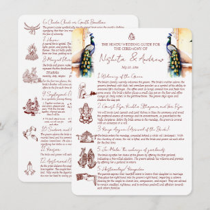 Invitación Rituales matrimoniales hindúes en el palacio de Ja