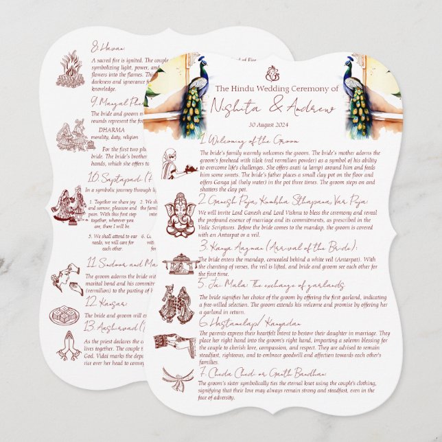 Invitación Rituales matrimoniales hindúes en el palacio de Ja (Anverso / Reverso)