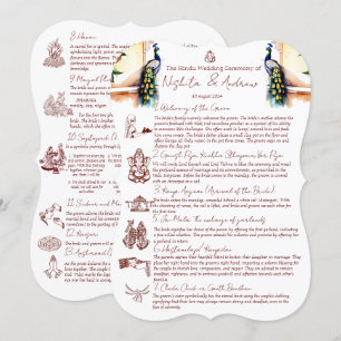 Invitación Rituales matrimoniales hindúes en el palacio de Ja