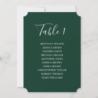 Sencilla tabla de asientos de boda verde. Guión mo
