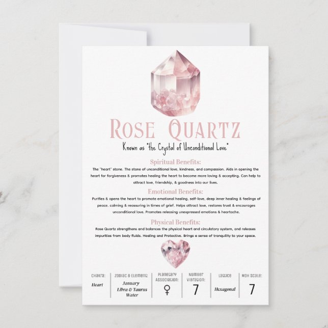 Invitación Significado metafísico del cristal rosa cuarzo (Anverso)