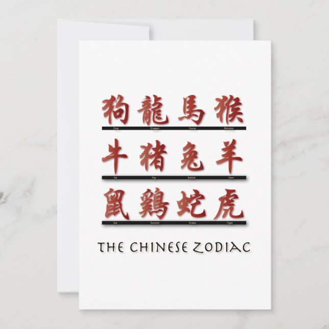 Invitación Símbolos zodiacos chinos (Anverso)