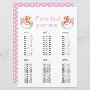 Invitación Sirenita Baby Shower. Cuadro bajo el mar