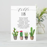Suculentos Potables y Plan de Tabla Boda de Cactus
