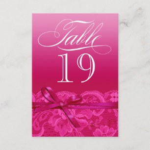 Invitación Tabla Card-19 del Amy