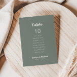 Invitación Tabla de asientos 10 del Boda verde formal<br><div class="desc">Esta tarjeta gráfica de 10 asientos de estilo boda verde es perfecta para un boda rústico. El diseño presenta una bonita fuente en un fondo verde para embellecer tu evento. La tarjeta imprime recto verso (doble cara).</div>
