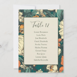 Invitación Tabla de asientos con número de tabla floral