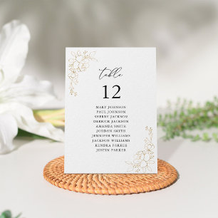 Invitación Tabla de asientos con número de tabla floral con l