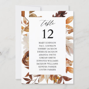 Invitación Tabla de asientos con número de tabla floral de ot