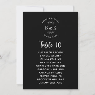 Invitación Tabla de asientos de Bodas botánicos florales blan