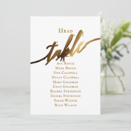 Invitación Tabla de asientos de la mesa de la cabecera de gui