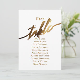 Invitación Tabla de asientos de la mesa de la cabecera de gui