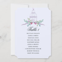 Tabla de asientos florales para la jaula de aves. 