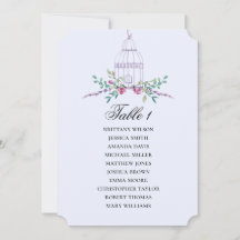 Tabla de asientos florales para la jaula de aves.