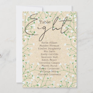 Invitación Tabla de Bodas de aliento del bebé Número de asien