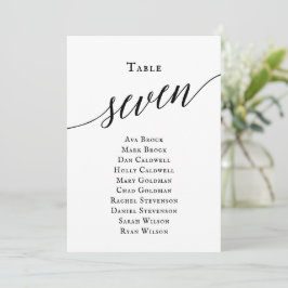 Invitación Tabla de guiones elegantes de color negro número d