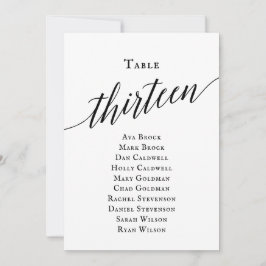 Invitación Tabla de guiones elegantes de color negro Número d