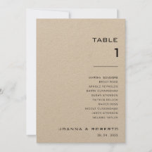 Tabla de Kraft formal simple Número de asiento 1