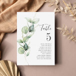 Invitación Tabla de vegetación Eucalyptus Número 5 Asientos B<br><div class="desc">Planifique la recepción de su boda con precisión, desde guardar la fecha hasta el día de los eventos bodas como la recepción y los asientos con estos eucaliptos botánicos deja tarjetas de cartas con el número de la mesa. Solo hay que añadir los nombres de los clientes y los números...</div>