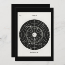 Invitación tarot, bruja, signo de zodiaco, espacio, mágico, l