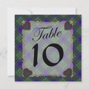 Invitación tartán de clan escocés de Johnston - Plaid