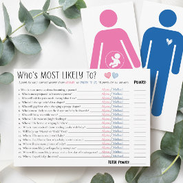 Invitación Who's Most Likely To Couple Baby Shower Game Card