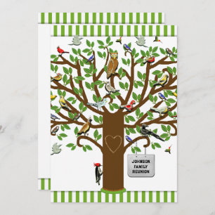 Invitaciones a la Reunión