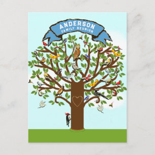 Invitaciones a la Reunión Familiar