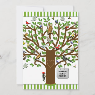 Invitaciones a Reuniones