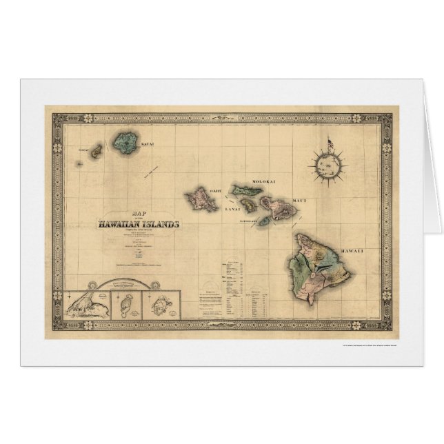 Islas del mapa de Hawaii Giles - 1876 (Anverso (Horizontal))