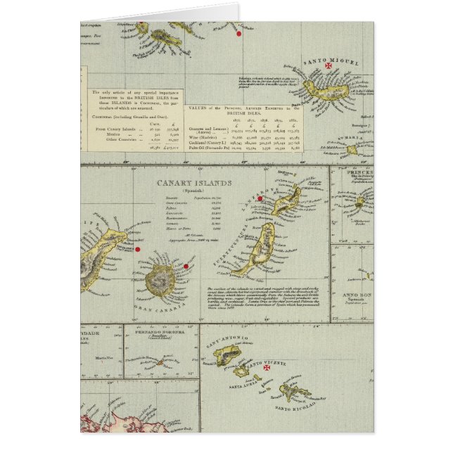 Islas, Océano Atlántico (Frente)