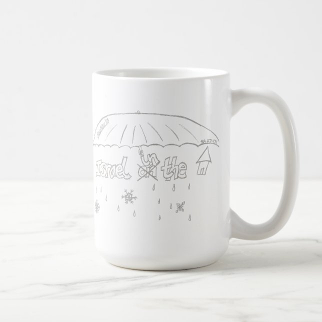 Israel en la taza de la casa (Derecha)