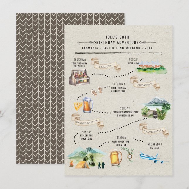 Itinerario de fin de semana de cumpleaños | Tasman (Anverso / Reverso)