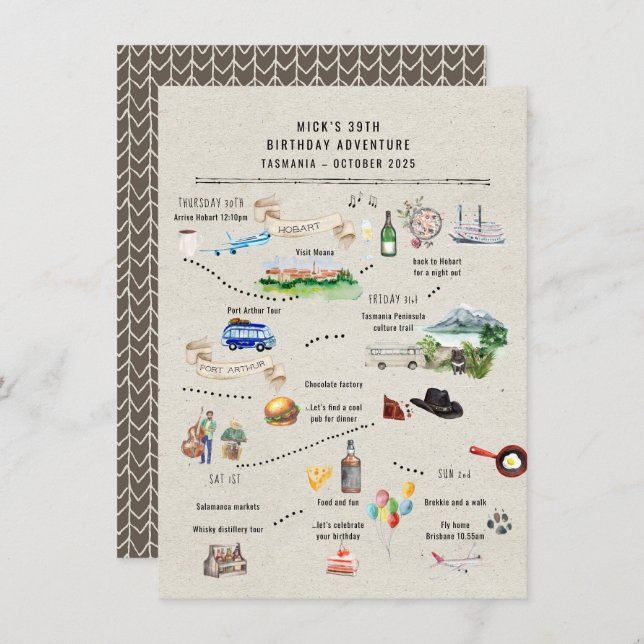 Itinerario de fin de semana de cumpleaños | Tasman (Anverso / Reverso)